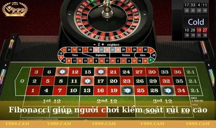 Fibonacci giúp người chơi kiểm soát rủi ro cao